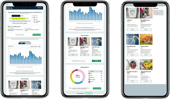 Making Smarter Choices: Navigating Opt-In Options to Obtain Half Hourly Data